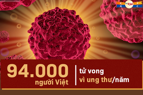 Trung bình ước tính ở Việt nam có 94.000 người tử vong vì ung thư/năm