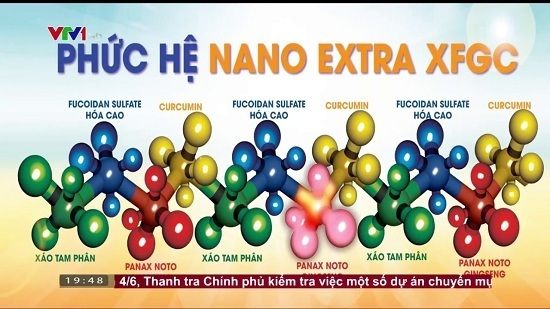 Phức hệ NANO EXTRA XFGC