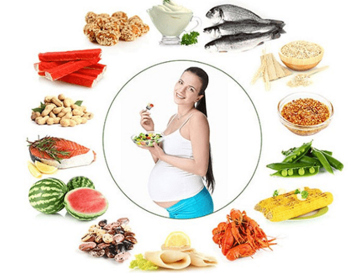 Что кушать в первом триместре. Питание беременной. Питание дня беременной. Рациональное питание беременных. Правильное питаниеьеременной.